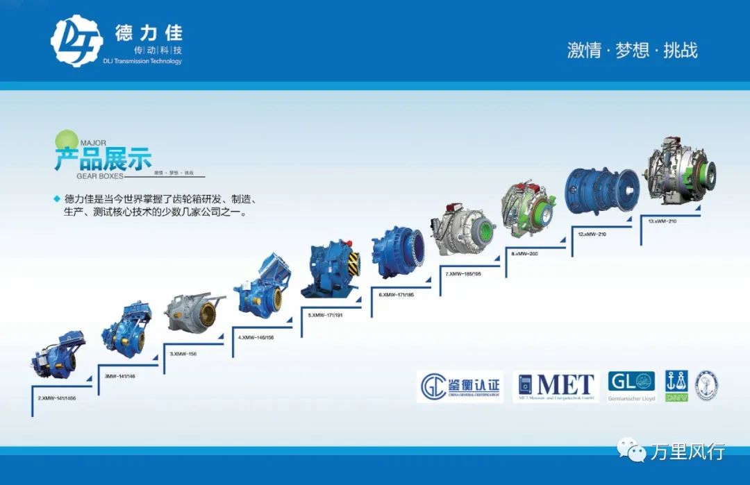 【政策精覽】近期新能源政策密集出臺，釋放哪些利好？一文看懂→ → →